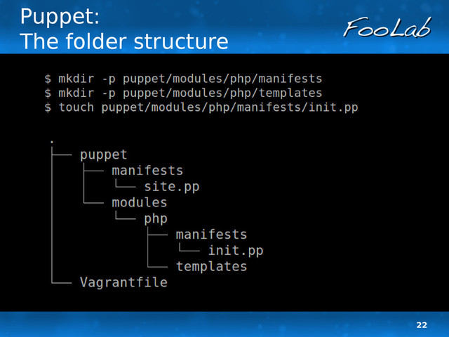 22
Puppet:
The folder structure
