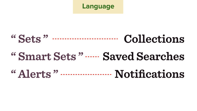 Language
“ Sets ”
“ Smart Sets ”
“ Alerts ”
Collections
Saved Searches
Notiﬁcations
