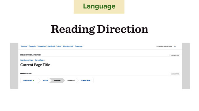 Reading Direction
Language
