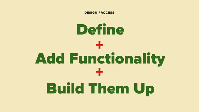 DESIGN PROCESS
Deﬁne
Build Them Up
+
+
Add Functionality
