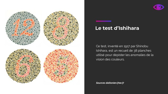 Le test d’Ishihara
Ce test, inventé en 1917 par Shinobu
Ishihara, est un recueil de 38 planches
utilisé pour dépister les anomalies de la
vision des couleurs.
Sources daltonien.free.fr
