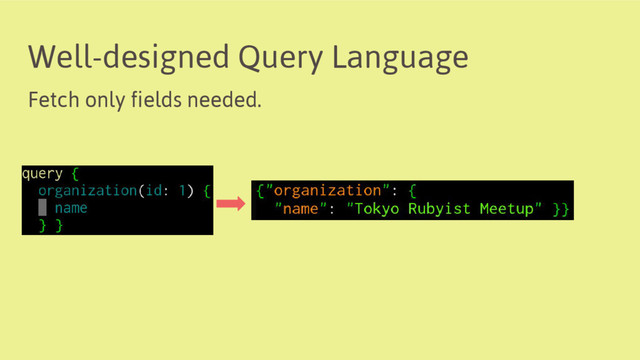 Well-designed Query Language
Fetch only fields needed.
