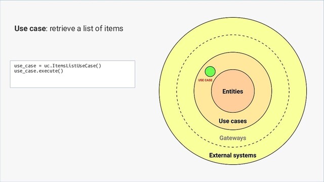 Use case: retrieve a list of items
use_case = uc.ItemsListUseCase()
use_case.execute()

