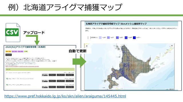 https://www.pref.hokkaido.lg.jp/ks/skn/alien/araiguma/145445.html
例）北海道アライグマ捕獲マップ
アップロード
自動で更新
