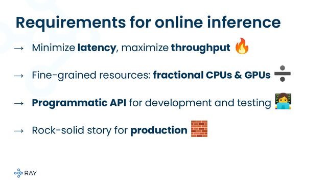 Requirements for online inference
→ Minimize latency, maximize throughput
🔥
→ Fine-grained resources: fractional CPUs & GPUs
➗
→ Programmatic API for development and testing
󰠁
→ Rock-solid story for production
🧱
