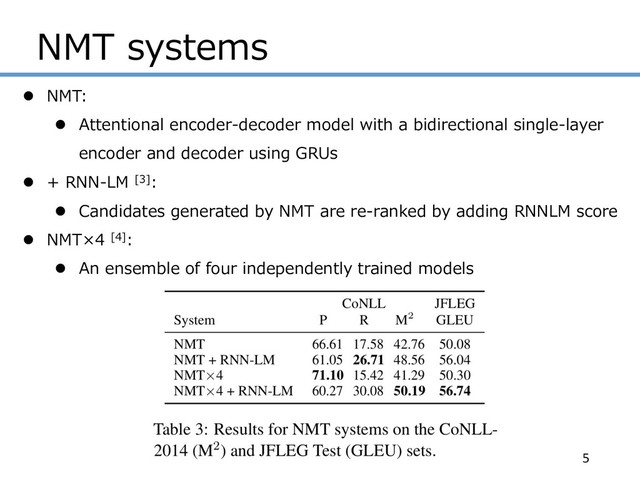 NMT systems
5
l NMT:
l Attentional encoder-decoder model with a bidirectional single-layer
encoder and decoder using GRUs
l + RNN-LM [3]:
l Candidates generated by NMT are re-ranked by adding RNNLM score
l NMT×4 [4]:
l An ensemble of four independently trained models

