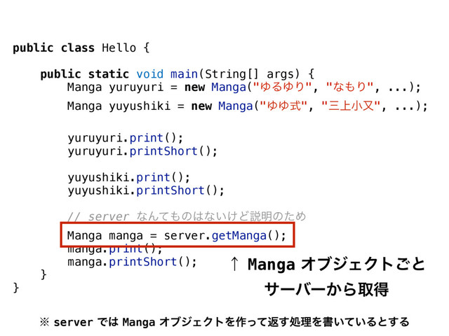public class Hello {
public static void main(String[] args) {
Manga yuruyuri = new Manga("ΏΔΏΓ", "ͳ΋Γ", ...);
Manga yuyushiki = new Manga("ΏΏࣜ", "ࡾ্খຢ", ...);
yuruyuri.print();
yuruyuri.printShort();
yuyushiki.print();
yuyushiki.printShort();
// server ͳΜͯ΋ͷ͸ͳ͍͚Ͳઆ໌ͷͨΊ
Manga manga = server.getManga();
manga.print();
manga.printShort();
}
}
ˢMangaΦϒδΣΫτ͝ͱ 
αʔόʔ͔Βऔಘ
˞serverͰ͸MangaΦϒδΣΫτΛ࡞ͬͯฦ͢ॲཧΛॻ͍͍ͯΔͱ͢Δ
