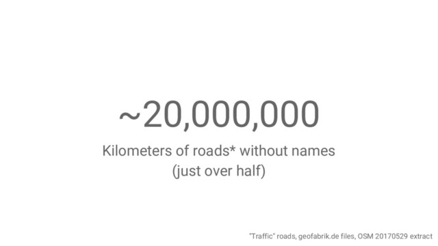 ~20,000,000
Kilometers of roads* without names
(just over half)
"Traffic" roads, geofabrik.de files, OSM 20170529 extract
