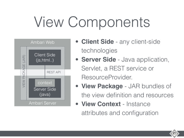 View Components
Ambari Server
Ambari Web
Server Side
(java)
Client Side
(js,html..)
REST API
VIEW PACKAGE (JAR)
• Client Side - any client-side
technologies
• Server Side - Java application,
Servlet, a REST service or
ResourceProvider.
• View Package - JAR bundles of
the view deﬁnition and resources
• View Context - Instance
attributes and conﬁguration
context
