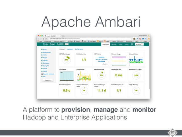 Apache Ambari
A platform to provision, manage and monitor
Hadoop and Enterprise Applications
