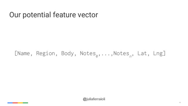 18
@juliaferraioli
[Name, Region, Body, Notes
0
,...,Notes
n
, Lat, Lng]
Our potential feature vector

