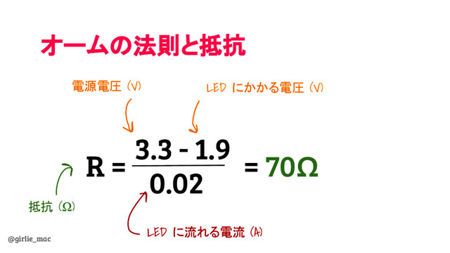 @girlie_mac
オームの法則と抵抗
R =
3.3 - 1.9
0.02
電源電圧 (V) LED にかかる電圧 (V)
LED に流れる電流 (A)
抵抗 (Ω)
= 70Ω

