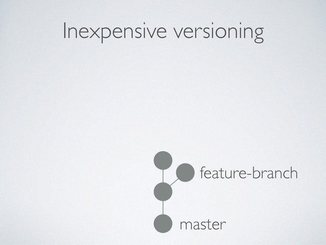 Inexpensive versioning
master
feature-branch
