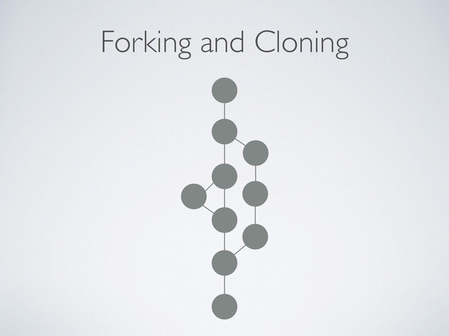 Forking and Cloning
