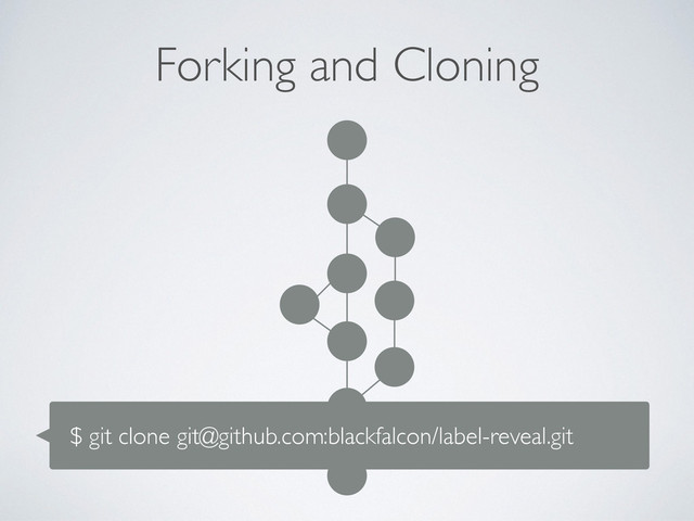 Forking and Cloning
$ git clone git@github.com:blackfalcon/label-reveal.git
