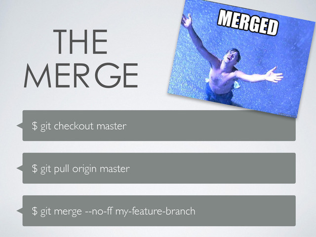 $ git checkout master
$ git pull origin master
 

$ git merge --no-ff my-feature-branch
