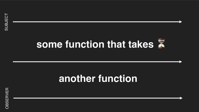 some function that takes ⏳
SUBJECT
OBSERVER
another function

