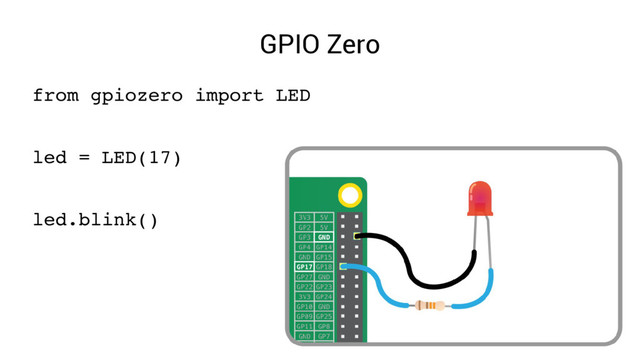 GPIO Zero
from gpiozero import LED
led = LED(17)
led.blink()
