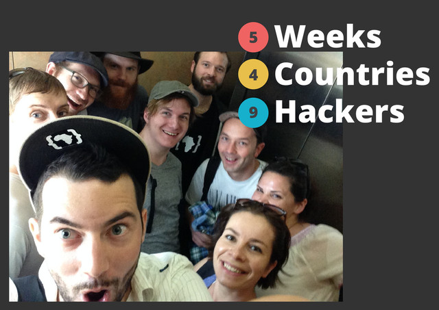 Weeks
Countries
Hackers
5
4
9
