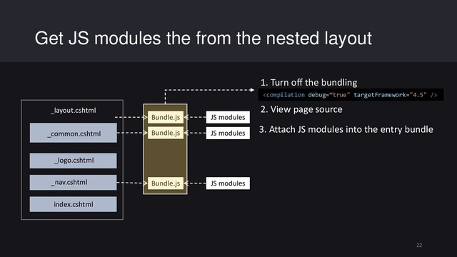 Get JS modules the from the nested layout
22
_layout.cshtml
_logo.cshtml
_nav.cshtml
index.cshtml
_common.cshtml
Bundle.js
Bundle.js
Bundle.js
JS modules
JS modules
JS modules
1. Turn off the bundling
(ScriptBundle)
2. View page source

3. Attach JS modules into the entry bundle
