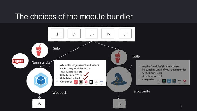 The choices of the module bundler
8
.js .js .js .js
.js .js
.js
• require('modules') in the browser
by bundling up all of your dependencies.
• Github stars: 13 k
• Github forks: 1.1 k
• Companies:
• A bundler for javascript and friends.
Packs many modules into a
few bundled assets
• Github stars: 52.1 k
• Github forks: 6.6 k
• Companies:
Browserify
Webpack
Gulp
Gulp
Npm scripts
