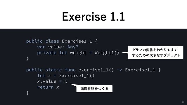 &YFSDJTF
public class Exercise1_1 {


var value: Any?


private let weight = Weight1()


}


public static func exercise1_1() -> Exercise1_1 {


let x = Exercise1_1()


x.value = x


return x


}
॥؀ࢀরΛͭ͘Δ
άϥϑͷมԽΛΘ͔Γ΍͘͢
 
͢ΔͨΊͷେ͖ͳΦϒδΣΫτ
25
