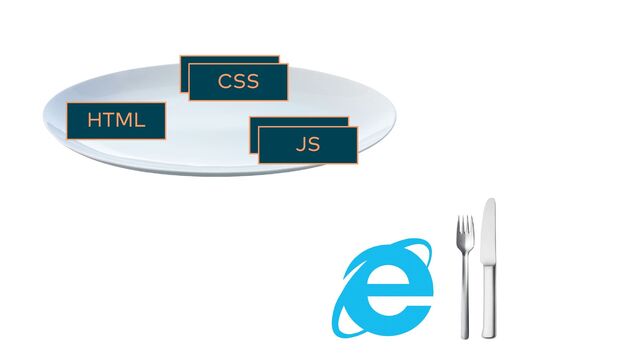 HTML
CSS
JS
CSS
JS

