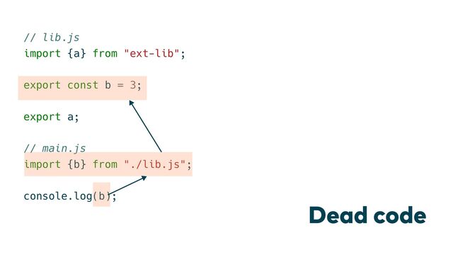 // lib.js
import {a} from "ext-lib";
export const b = 3;
export a;
// main.js
import {b} from "./lib.js";
console.log(b);
Dead code
