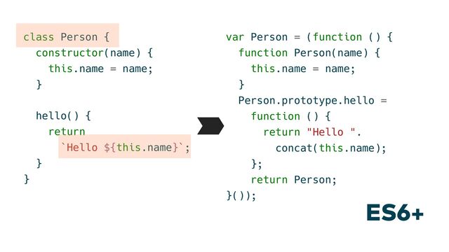 var Person = (function () {
function Person(name) {
this.name = name;
}
Person.prototype.hello =
function () {
return "Hello ".
concat(this.name);
};
return Person;
}());
class Person {
constructor(name) {
this.name = name;
}
hello() {
return
`Hello ${this.name}`;
}
}
ES6+
