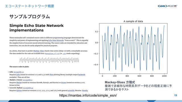 エコーステートネットワーク概要
サンプルプログラム
19
https://mantas.info/code/simple_esn/
Mackey-Glass 方程式
複雑で非線形な時間系列データをどの程度正確に予
測できるかをテスト
