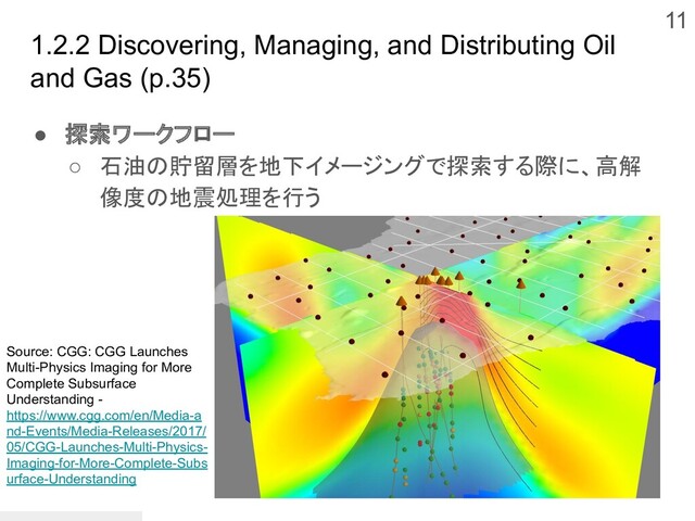 1.2.2 Discovering, Managing, and Distributing Oil
and Gas (p.35)
● 探索ワークフロー
○ 石油の貯留層を地下イメージングで探索する際に、高解
像度の地震処理を行う
11
Source: CGG: CGG Launches
Multi-Physics Imaging for More
Complete Subsurface
Understanding -
https://www.cgg.com/en/Media-a
nd-Events/Media-Releases/2017/
05/CGG-Launches-Multi-Physics-
Imaging-for-More-Complete-Subs
urface-Understanding
