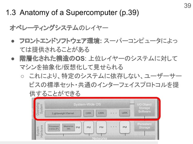 39
1.3 Anatomy of a Supercomputer (p.39)
オペレーティングシステムのレイヤー
● フロントエンドソフトウェア環境: スーパーコンピュータによっ
ては提供されることがある
● 階層化された構造のOS: 上位レイヤーのシステムに対して
マシンを抽象化/仮想化して見せられる
○ これにより、特定のシステムに依存しない、ユーザーサー
ビスの標準セット・共通のインターフェイスプロトコルを提
供することができる
