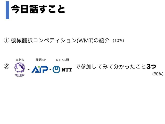 ࠓ೔࿩͢͜ͱ
ᶃ ػց຋༁ίϯϖςΟγϣϯ(WMT)ͷ঺հ
ᶄ ͰࢀՃͯ͠Έͯ෼͔ͬͨ͜ͱͭ
- -
౦๺େ ཧݚAIP NTT CSݚ
(10%)
(90%)
