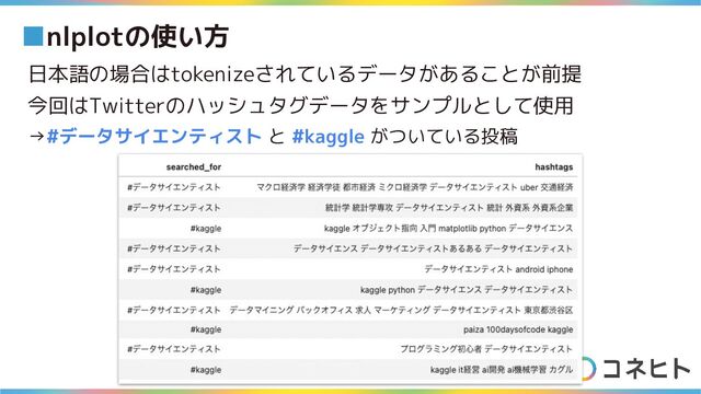 ■nlplotの使い方
日本語の場合はtokenizeされているデータがあることが前提
今回はTwitterのハッシュタグデータをサンプルとして使用
→#データサイエンティスト と #kaggle がついている投稿
