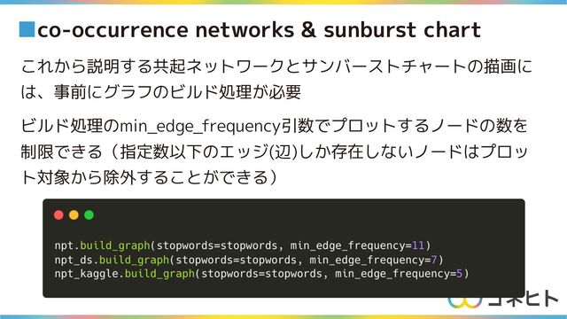 ■co-occurrence networks & sunburst chart
これから説明する共起ネットワークとサンバーストチャートの描画に
は、事前にグラフのビルド処理が必要
ビルド処理のmin_edge_frequency引数でプロットするノードの数を
制限できる（指定数以下のエッジ(辺)しか存在しないノードはプロッ
ト対象から除外することができる）
