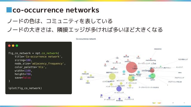 ■co-occurrence networks
ノードの色は、コミュニティを表している
ノードの大きさは、隣接エッジが多ければ多いほど大きくなる
