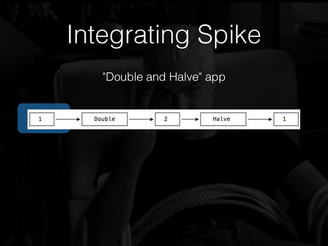 Integrating Spike
"Double and Halve" app
