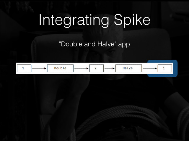 Integrating Spike
"Double and Halve" app
