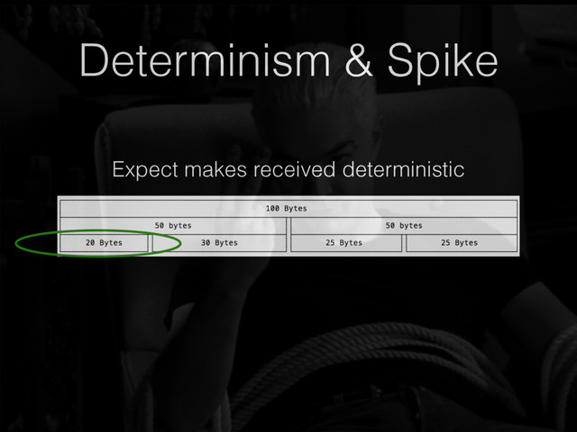 Determinism & Spike
Expect makes received deterministic
