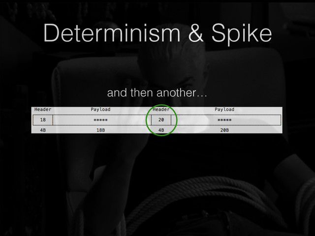 Determinism & Spike
and then another…
