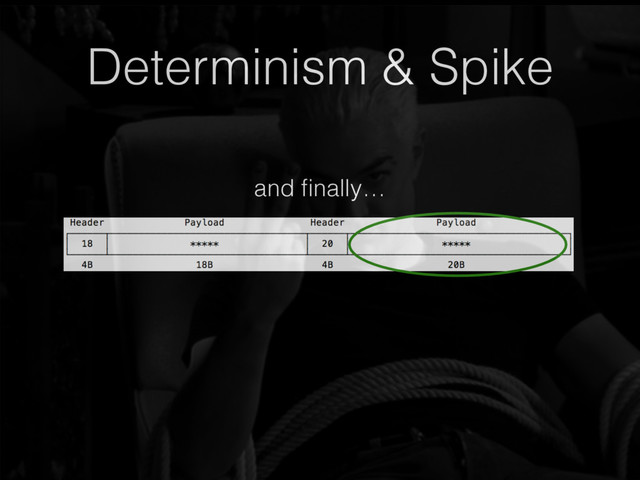 Determinism & Spike
and ﬁnally…
