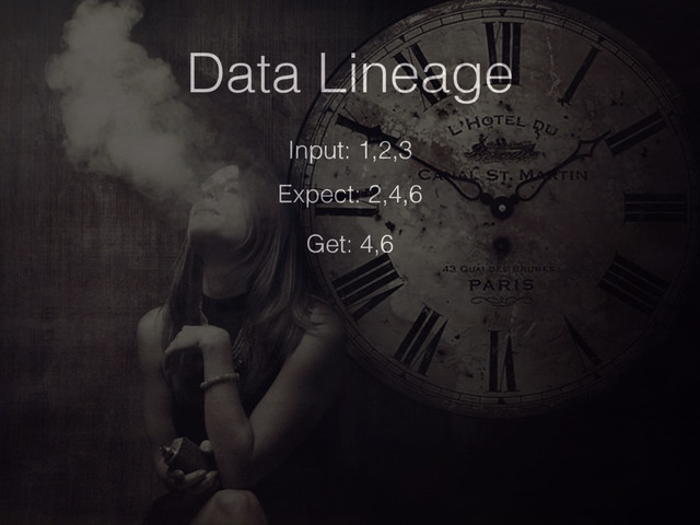 Data Lineage
Input: 1,2,3
Expect: 2,4,6
Get: 4,6
