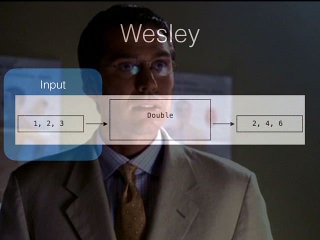 Wesley
Input
