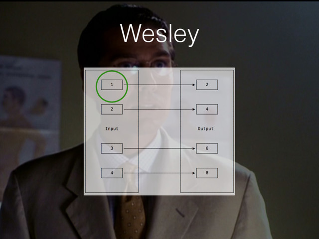 Wesley
