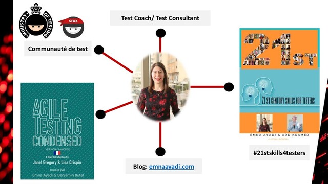 #21stskills4testers
Test Coach/ Test Consultant
Blog: emnaayadi.com
Communauté de test
