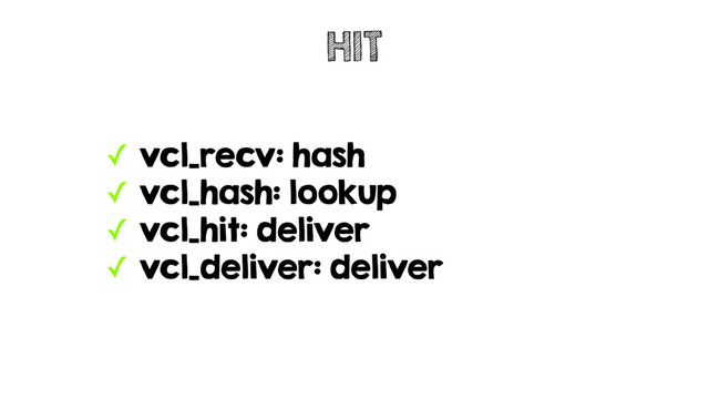 ✓ vcl_recv: hash
✓ vcl_hash: lookup
✓ vcl_hit: deliver
✓ vcl_deliver: deliver
HIT
