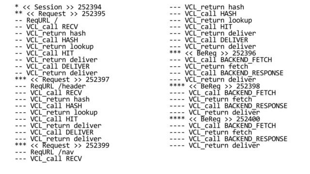 * << Session >> 252394
** << Request >> 252395
-- ReqURL /
-- VCL_call RECV
-- VCL_return hash
-- VCL_call HASH
-- VCL_return lookup
-- VCL_call HIT
-- VCL_return deliver
-- VCL_call DELIVER
-- VCL_return deliver
*** << Request >> 252397
--- ReqURL /header
--- VCL_call RECV
--- VCL_return hash
--- VCL_call HASH
--- VCL_return lookup
--- VCL_call HIT
--- VCL_return deliver
--- VCL_call DELIVER
--- VCL_return deliver
*** << Request >> 252399
--- ReqURL /nav
--- VCL_call RECV
--- VCL_return hash
--- VCL_call HASH
--- VCL_return lookup
--- VCL_call HIT
--- VCL_return deliver
--- VCL_call DELIVER
--- VCL_return deliver
*** << BeReq >> 252396
--- VCL_call BACKEND_FETCH
--- VCL_return fetch
--- VCL_call BACKEND_RESPONSE
--- VCL_return deliver
**** << BeReq >> 252398
---- VCL_call BACKEND_FETCH
---- VCL_return fetch
---- VCL_call BACKEND_RESPONSE
---- VCL_return deliver
**** << BeReq >> 252400
---- VCL_call BACKEND_FETCH
---- VCL_return fetch
---- VCL_call BACKEND_RESPONSE
---- VCL_return deliver
