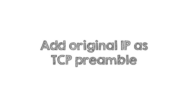 Add original IP as
TCP preamble
