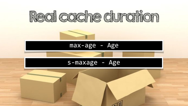 Real cache duration
max-age - Age
s-maxage - Age

