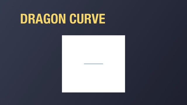 DRAGON CURVE

